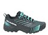 Scarpa Ribelle Run XT GTX antrazit tourquoise