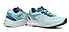 Scarpa Spin Planet aqua nile blau Absatz