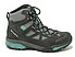 Scarpa ZG Lite GTX grigio scuro lagoon Lato