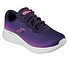 Skechers 149995 Skech Light Pro navy blau pink Seite